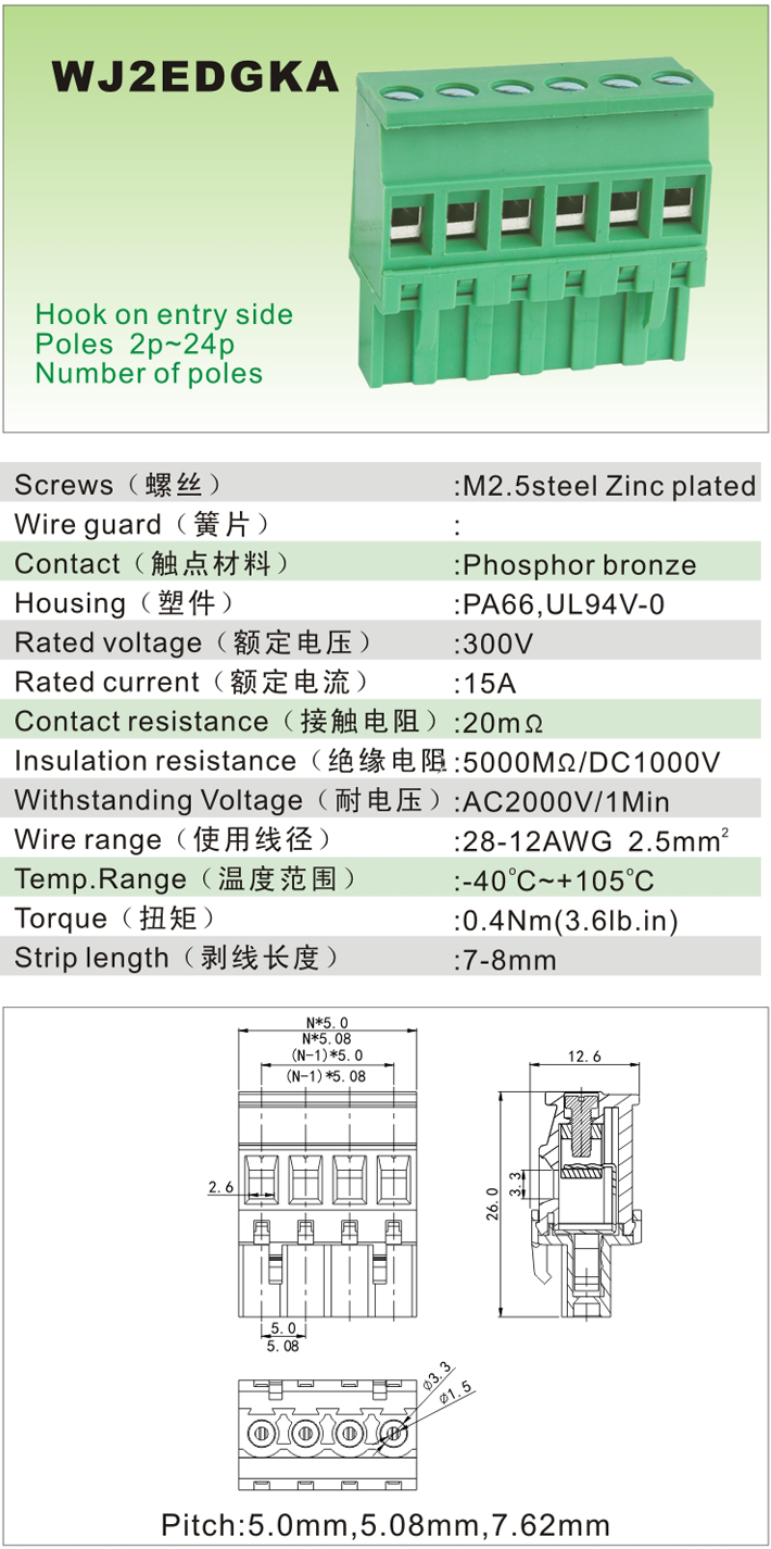 WJ2EDGKA-1.jpg